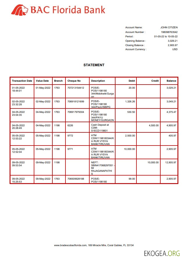 Relevé bancaire USA BAC Floride